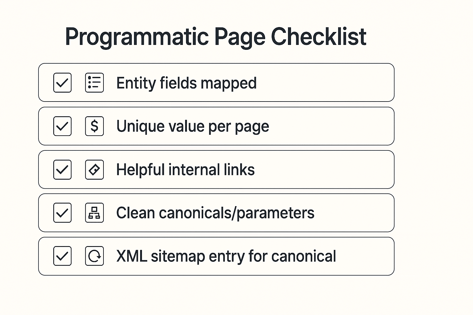 infographic-programmatic-checklist-